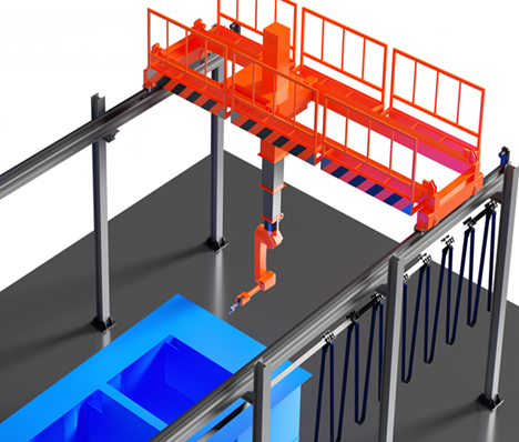 龍門式噴漆機器人